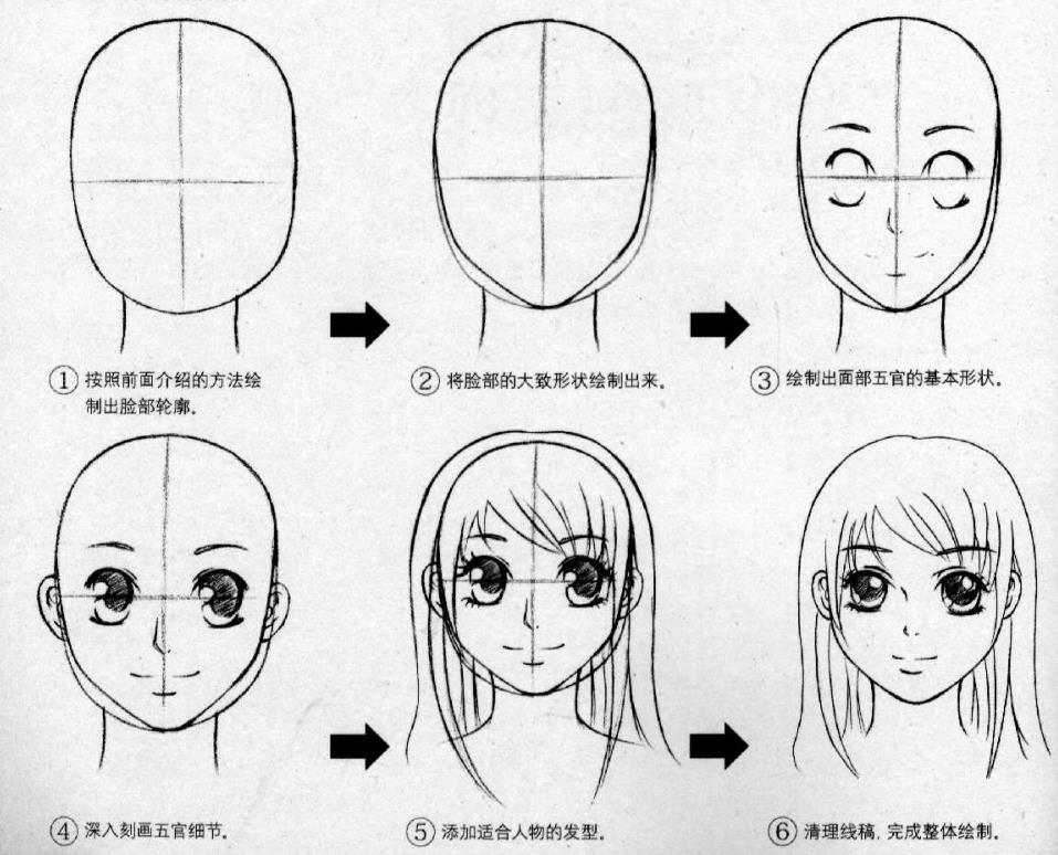 动漫人物脸型画法简单图片