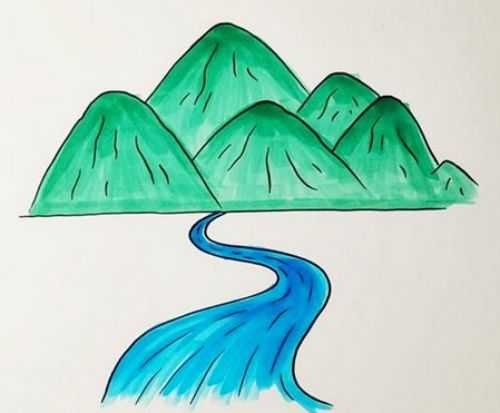 水的变化简笔画 三种图片